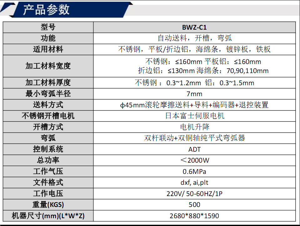 寶元通、世紀元通、山東世紀元通智能科技、電腦廣告雕刻機、木工數(shù)控雕刻機、亞克力吸塑成型機、吸壓吹多功能壓塑機、可麗耐成型機、標牌蝕刻機刻牌機、數(shù)控圍字機、亞克力折彎機、彎字機、等離子切割機、激光切割機、激光機
